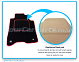 Car Mat Heel Pads